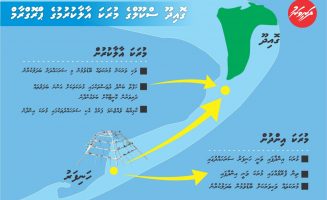 Goidhoo School Muraka Hedhun